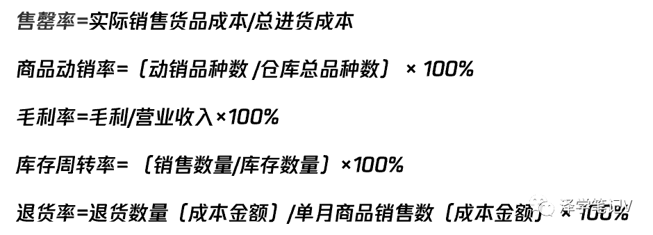 结果,用来优化日后的商品运营工作,主要分析的数据有:商品款量,售罄率