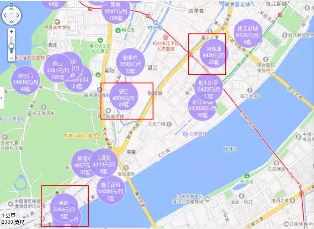 杭州各区租房价格表、租房攻略终于来了，杭漂族用对了省几千！