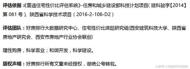 15项目开盘 碧桂园凤凰城仅卖了5.3% 市场两极化趋明显