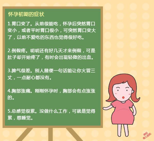 怀孕初期没感觉？其实有很多症状，被我们忽略了！