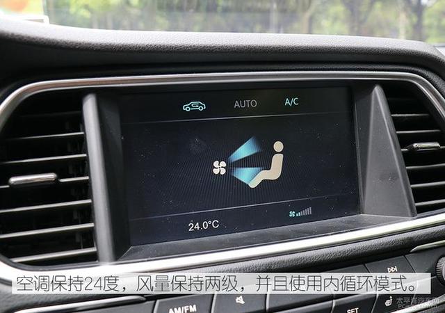 省油吗？实测：广汽传祺GS4实际油耗是多少？