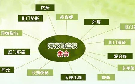 痔疮的最佳防治方法，一般人我不告诉他（建议收藏）