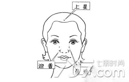 孕妇鼻塞怎么办速效办法 三类方法总有一种适合你