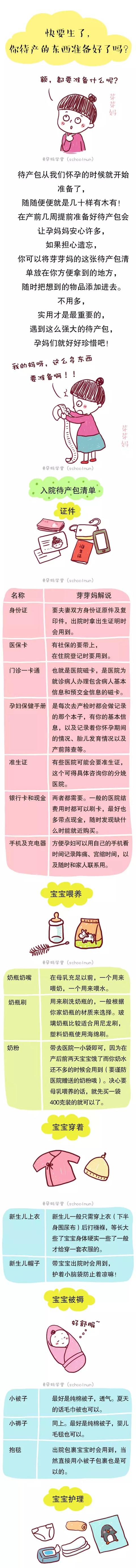 超级实用的待产包清单，准备好就大胆地去生娃吧！