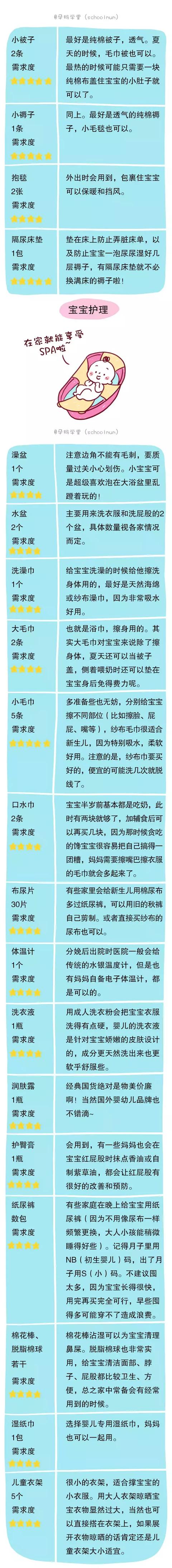 超级实用的待产包清单，准备好就大胆地去生娃吧！