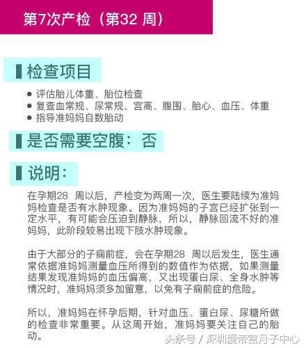 最新最全的孕期12次检查项目和产检时间表，女人一定要看