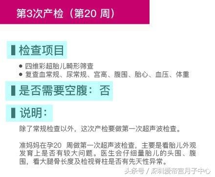 最新最全的孕期12次检查项目和产检时间表，女人一定要看