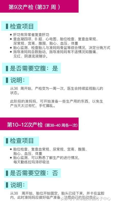 最新最全的孕期12次检查项目和产检时间表，女人一定要看