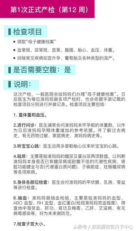 最新最全的孕期12次检查项目和产检时间表，女人一定要看