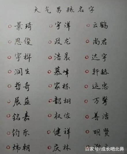 2018网评最好听的男孩/女孩名字、双胞胎名字，孕妈妈们快收藏吧