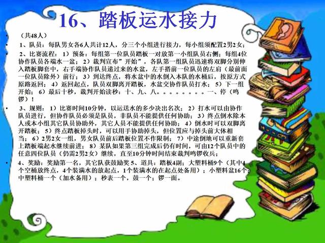 32个团体游戏增加团队凝聚力