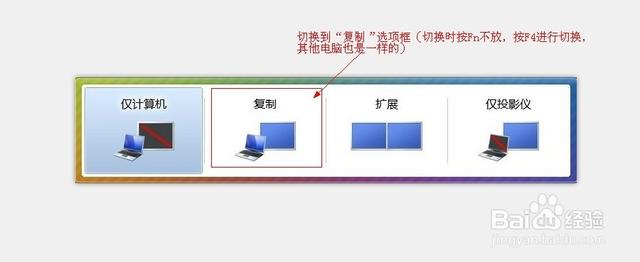 笔记本连接投影仪 一分钟就能搞定的事情有什么难的