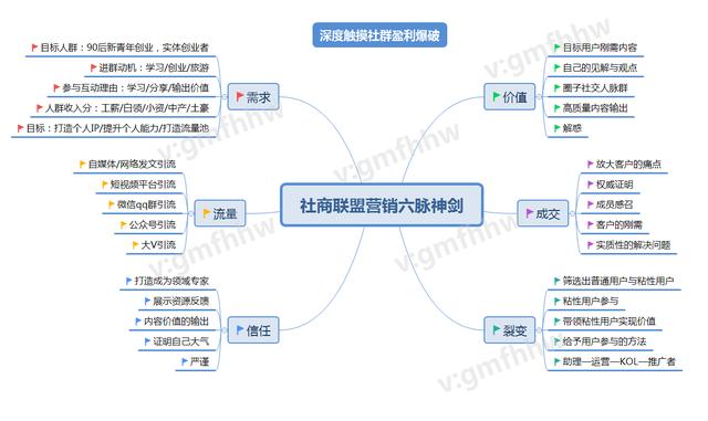 90后负债数据“真相”背后，是残酷的现实