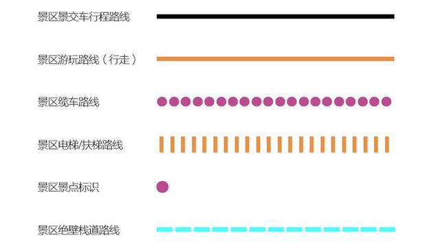 当地人教你怎么轻松玩转恩施大峡谷（纯干货）