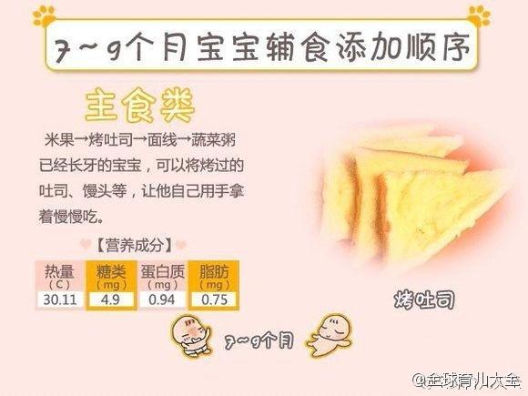 辅食添加顺序：主食、肉、蔬菜别弄反！（适用4个月—1岁宝宝）