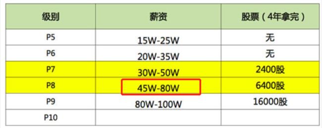 李子柒一年能赚多少钱，数据量化给你看        