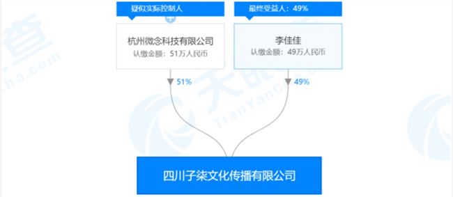 李子柒一年能赚多少钱，数据量化给你看        