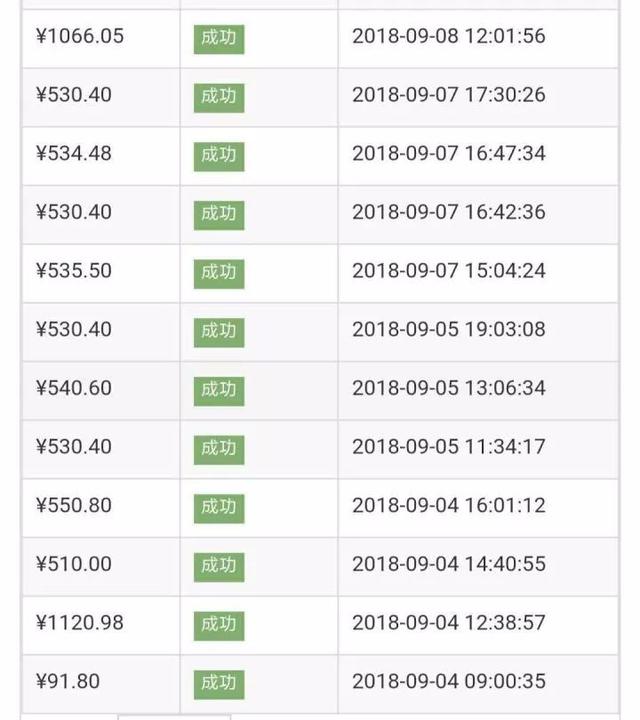 2018最新网赚项目揭秘，粉丝量少也能做到——日入千元！