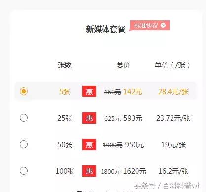 100个兼职赚钱的网站，月入10000+不是梦？