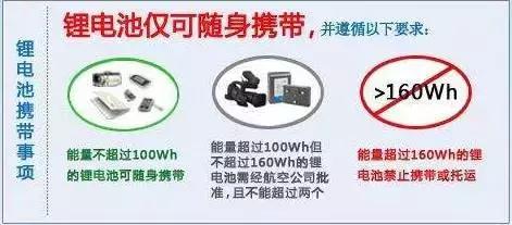 这些东西都可以带上飞机！99.9%的人都搞错了……