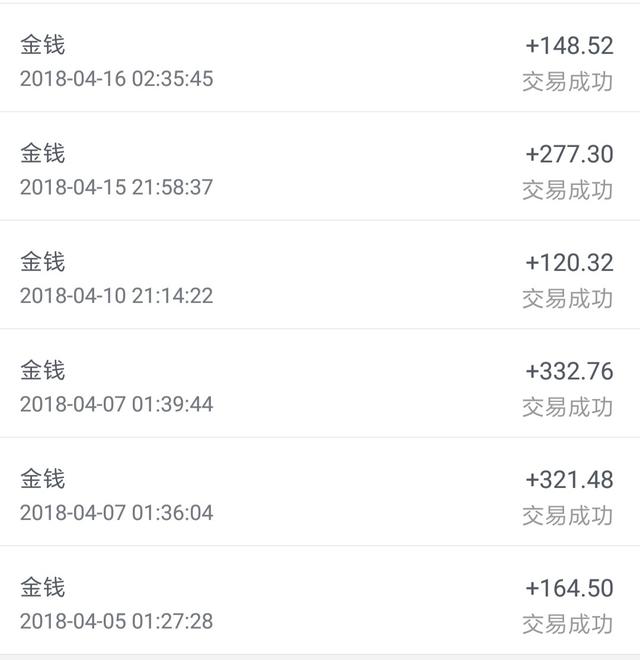 网络游戏赚钱！真的简单？可以日赚500+？也谈个人看法！