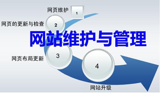 给大家推荐十种在家就能赚钱的方式，第四种建议不要做！