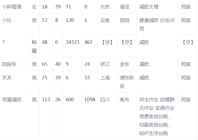 信息流赚钱方法