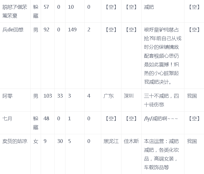 信息流赚钱方法