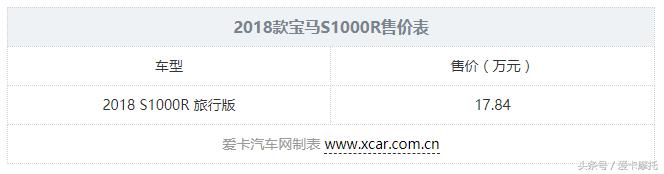 2018款宝马S 1000 R正式上市 售价17.84万起