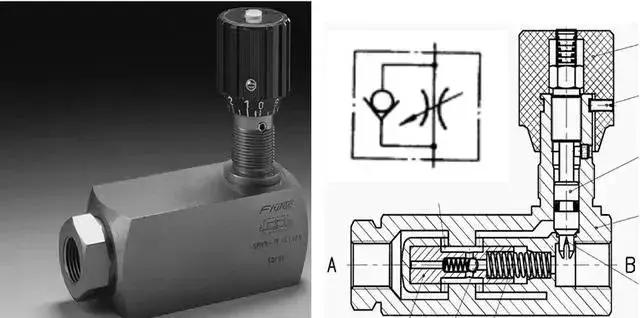 关于液压控制阀，你知道的都对吗？