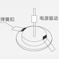 筒灯和射灯的区别 家装筒灯射灯选购与安装