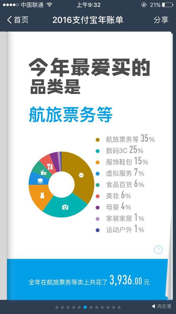 支付宝账单查询