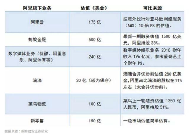 拼多多到底值不值470亿？|海豚谈估值