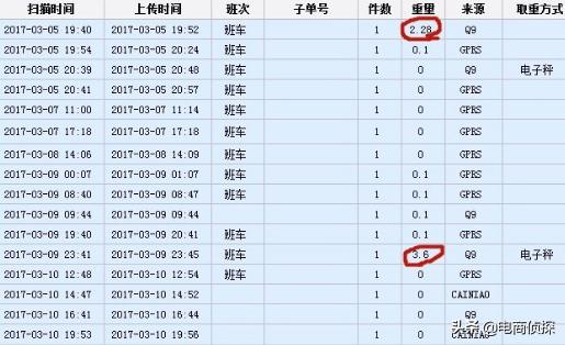 在拼多多开店3年唯独被罚了5元，“坑多多”为什么不罚我？