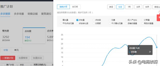 电商鬼才！大学生找家人借5000元做拼多多，7天赚了1万