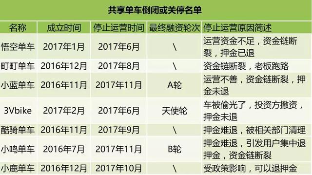 龙城老板会：最新前沿红利项目免费分享，年前赚它五十万