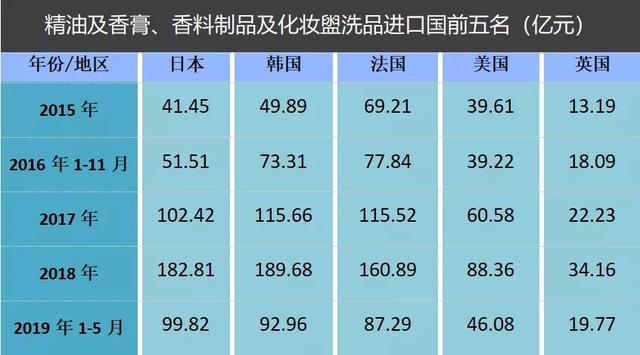 日本品牌开拓中国市场的那些幕后推手