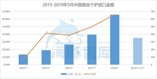 日本品牌开拓中国市场的那些幕后推手