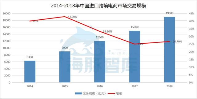 日本品牌开拓中国市场的那些幕后推手