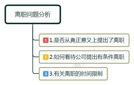 辞职前，老板要求教会接替者才能走，这合理吗？看老员工怎么应对