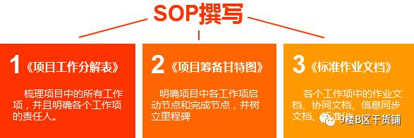 3个人如何驱动几十个部门做一个“亿级”营销项目