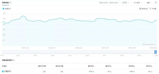 龙城老板会：傻瓜都能做的简单小项目，日入几百可长期｜酒肉已备