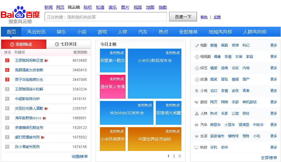 如何利用网络热播剧赚钱，教你月入过万的赚钱方法