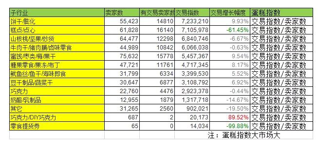 创业前期怎么做个简单易行的计划？ 经验心得 第6张