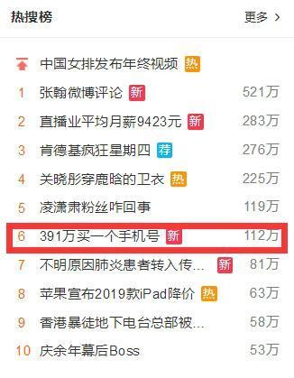 391万买个手机号？土豪391万拍下8个7手机靓号 网友：买套房不香吗贫穷限制了我的想象