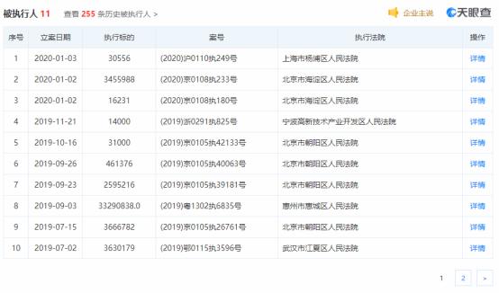 ofo再成被执行人，执行标的超350万元，被曝去年底裁员超50%