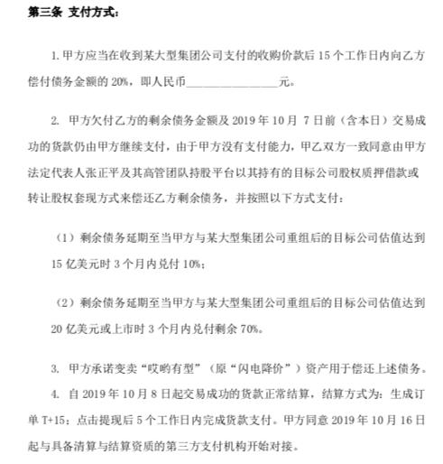 资金缺口超10亿，淘集集为什么败了？