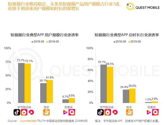 互联网巨头这一年：滑坡、低谷、搅局和巨变