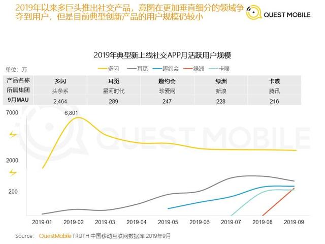 互联网巨头这一年：滑坡、低谷、搅局和巨变