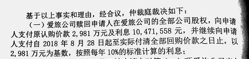 “老赖”创业者自述：如何从融资6000万到欠债4000万？